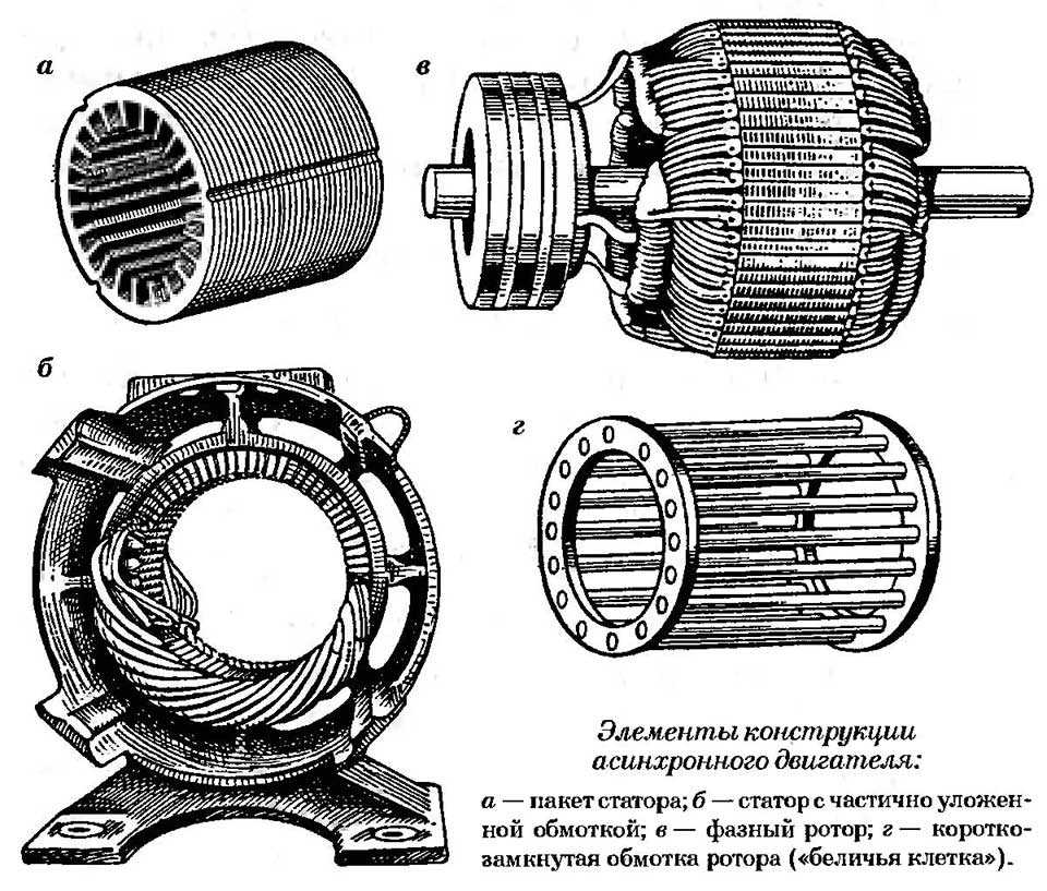 Однофазные электродвигатели 220в: реверс двигателя переменного тока, подбор конденсатора, технические характеристики