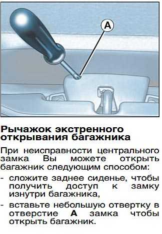 Как открыть peugeot 308 без ключа ~ vivauto.ru