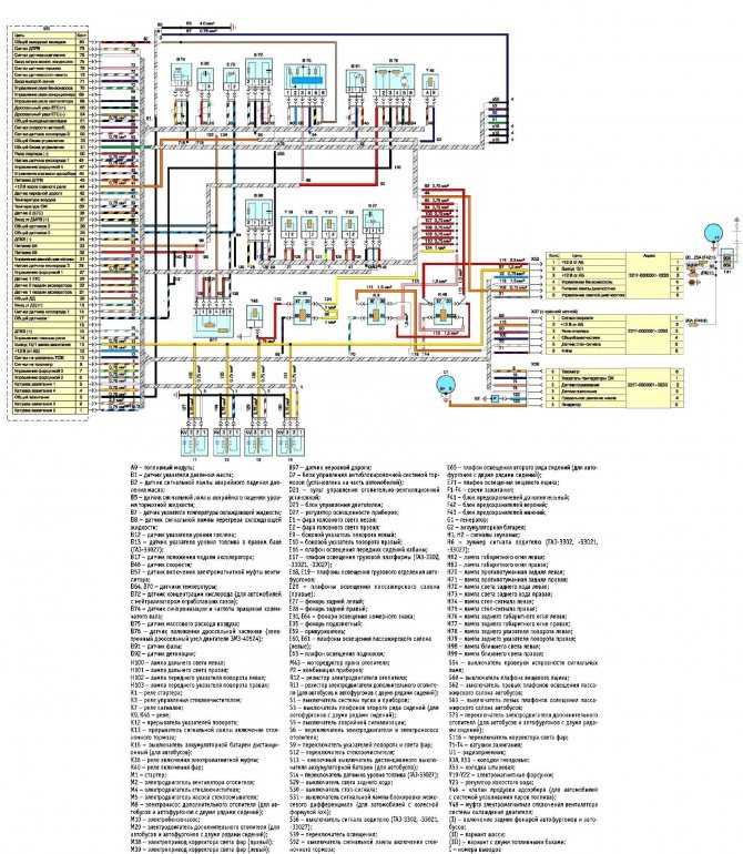 Схема предохранителей газель 405 двигатель инжектор
