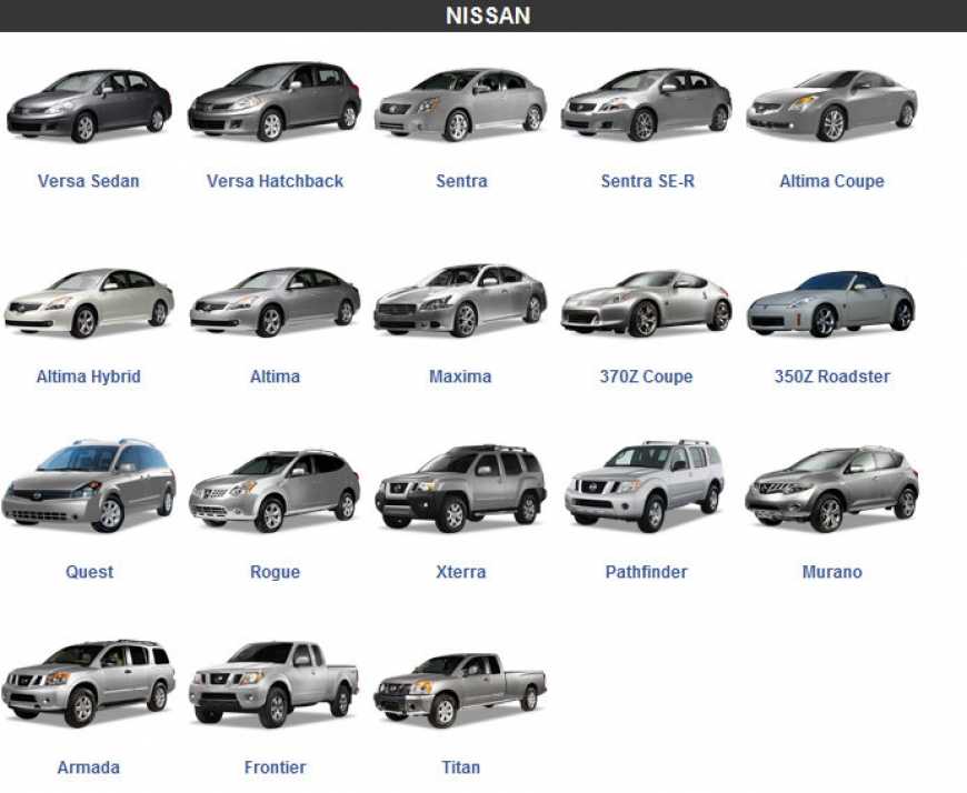 Toyota celica: поколения, кузова по годам, история модели и года выпуска, рестайлинг, характеристики, габариты, фото - carsweek