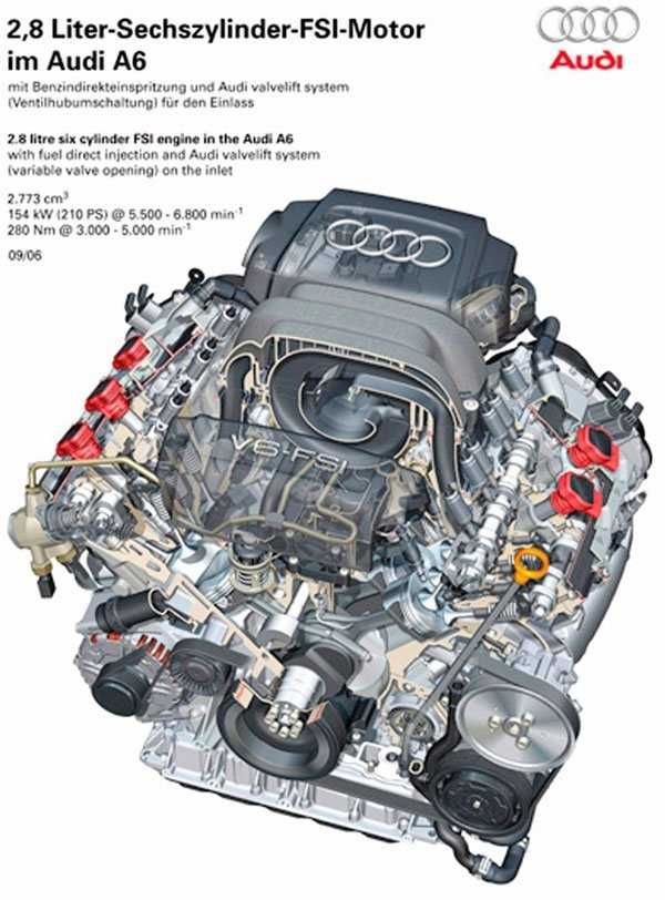 Двигатель CDU CDUC, CDUD Технические характеристики двигателя CDUCCDUD Объем 2967 см3 Мощность 245 лс Крутящий момент 500580 Нм Привод ГРМ ЦепьДве