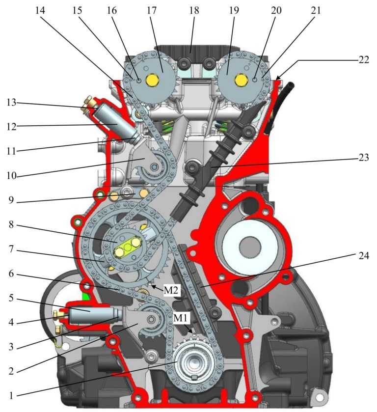 [архив 2008 г.]тюнинг двигателя змз 406 и его модификаций. часть 1.( доработанная)