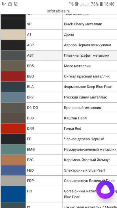Цвета автомобильных красок (автоэмалей) - коды и названия цветов