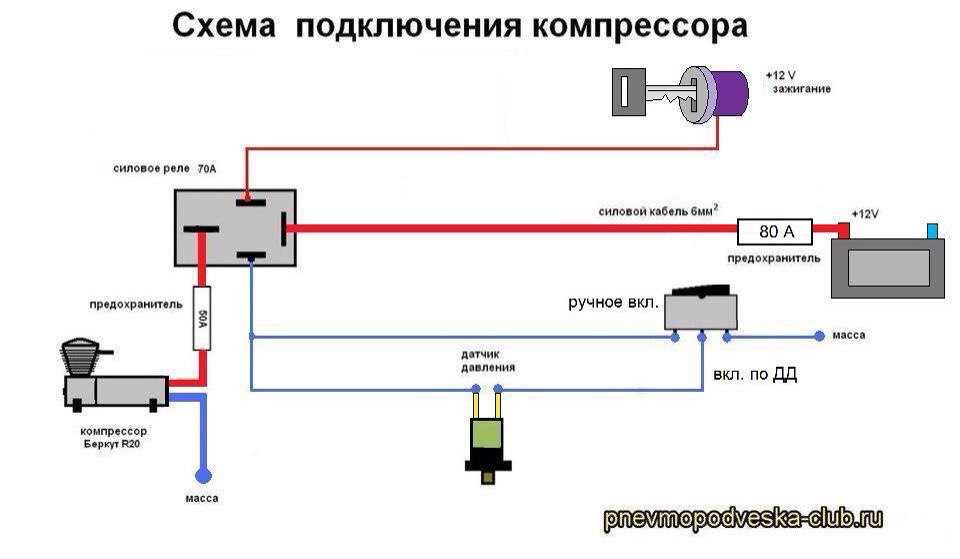 Схема самодельного компрессора