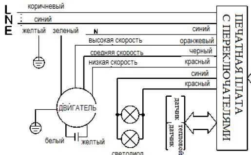Схема подключения двигателя напольного вентилятора