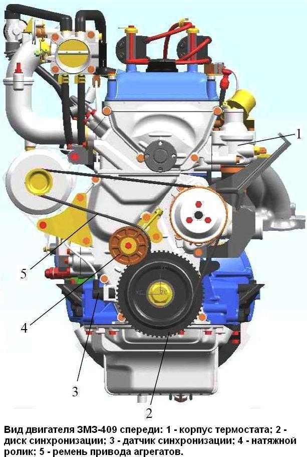 Двигатель змз-406: описание и технические характеристики