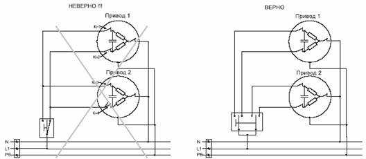 Схема подключения жалюзи с электроприводом - дизайн и ремонт интерьеров art-pol58.ru
