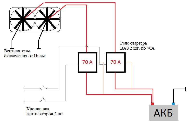Схема подключения вентилятора охлаждения