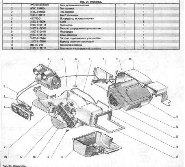 Система охлаждения змз-406: принцип работы охлаждения двигателя на газели и волге