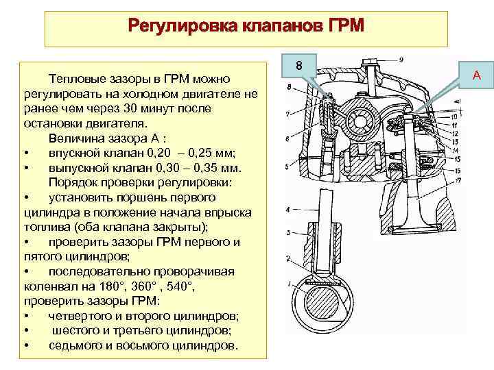 ✅ сколько весит двигатель т 40 - tractoramtz.ru
