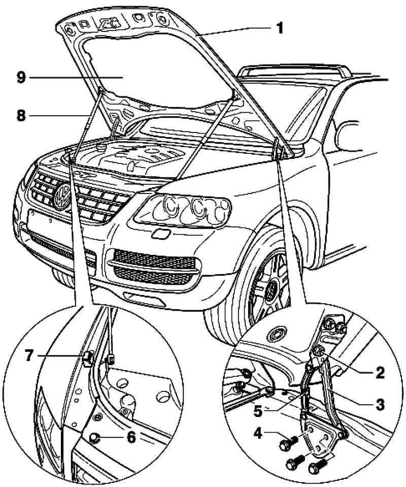 Регламент технического обслуживания volkswagen touareg (то 1, 2, 3, 4)