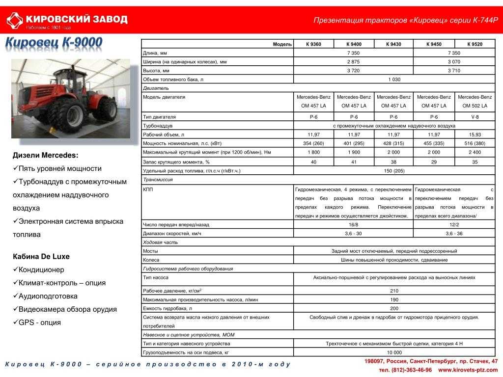 Трактор т-40: технические характеристики и целевое назначение