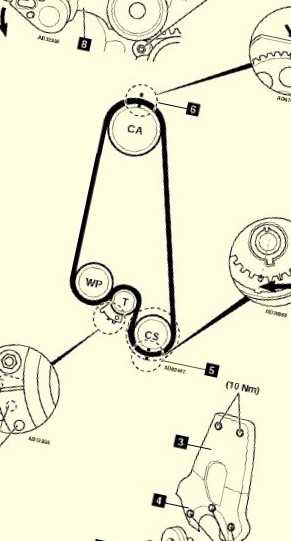Ремень генератора chevrolet (lanos, lacetti, cruze и aveo): инструкция по замене и натяжке