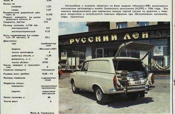 Сколько алюминия в двигателе москвич 412