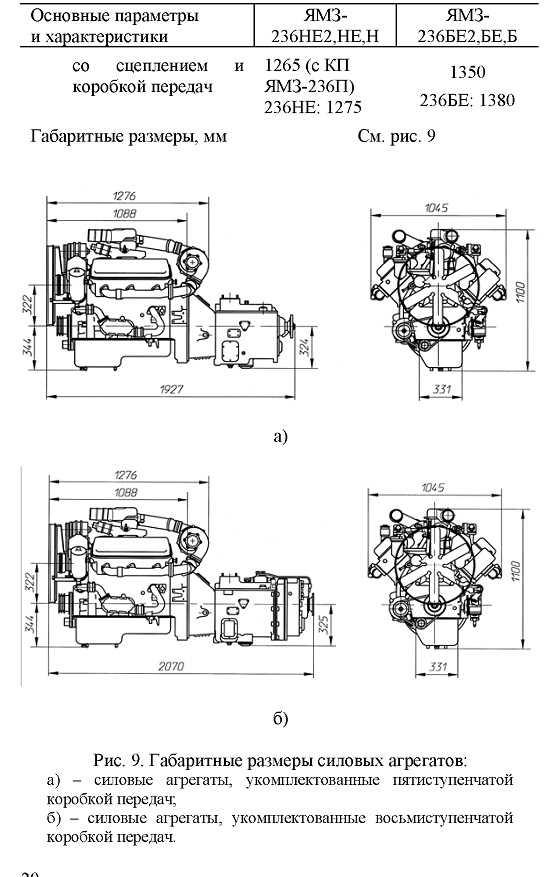 ✅ трактора т-150 и т-150к — модификации, технические характеристики - байтрактор.рф