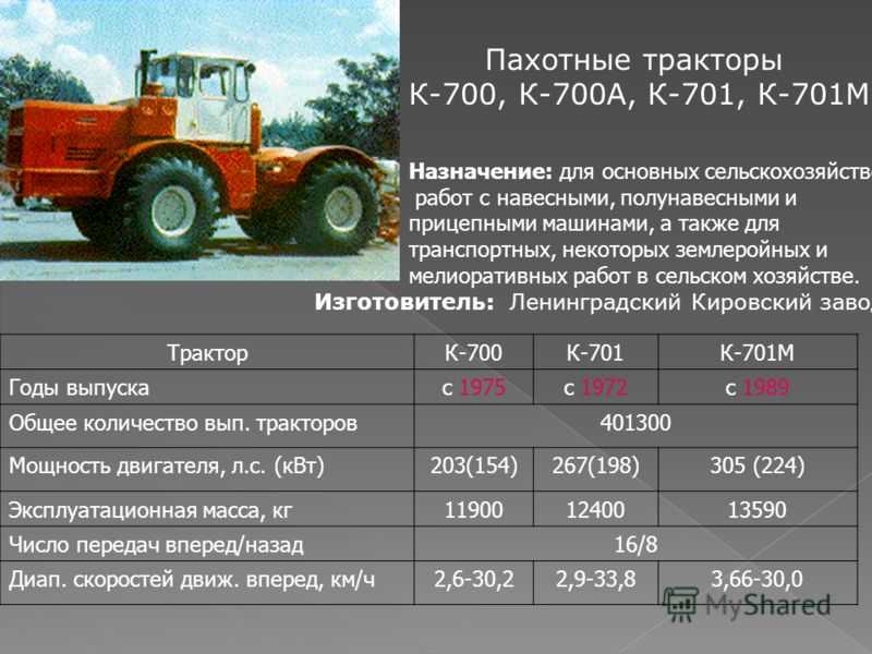 Коробка передач тракторов кировец к-700, к-700а, к-701 принцип