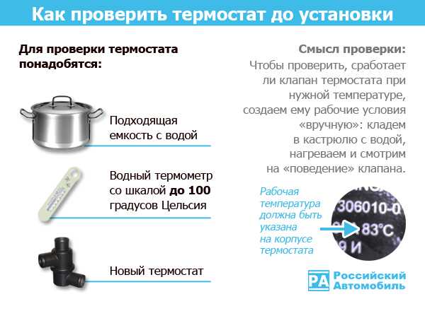 Принцип работы и неисправности датчика температуры охлаждающей жидкости — auto-self.ru