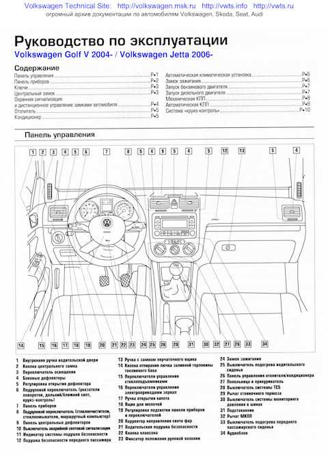 Инструкция по эксплуатации volkswagen jetta: ссылки на скачивание
