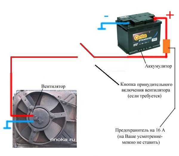 Резистор вентилятора охлаждения шевроле круз
