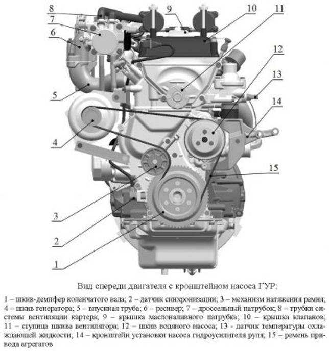 409 двигатель уаз патриот устройство грм, технические характеристики