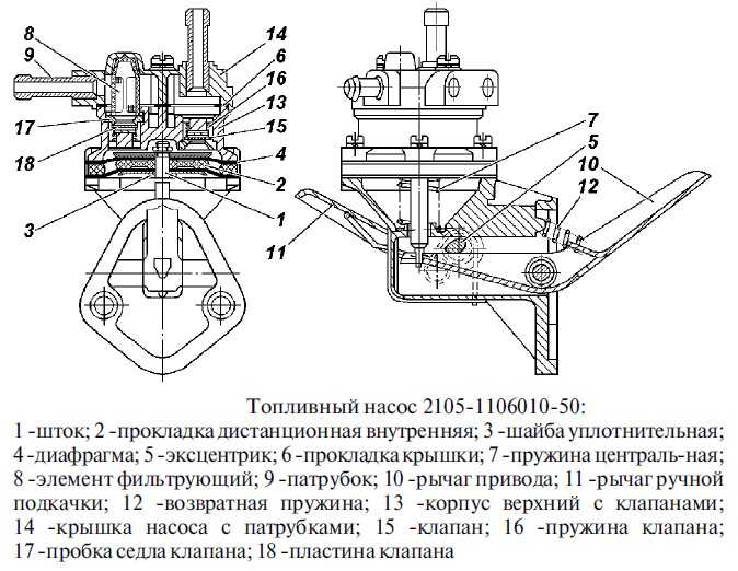 Электрическая схема газель бизнес 4216 - tokzamer.ru
