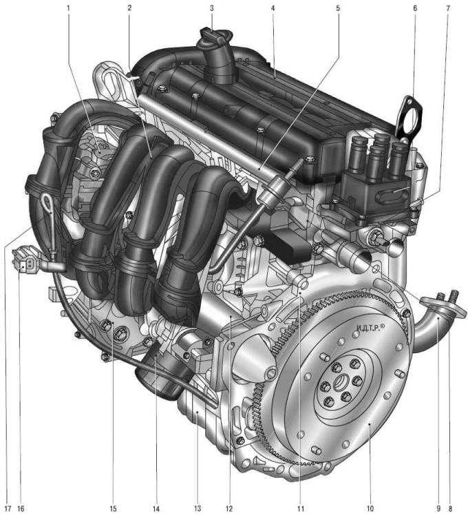 Двигатели ford - проблемы и неисправности