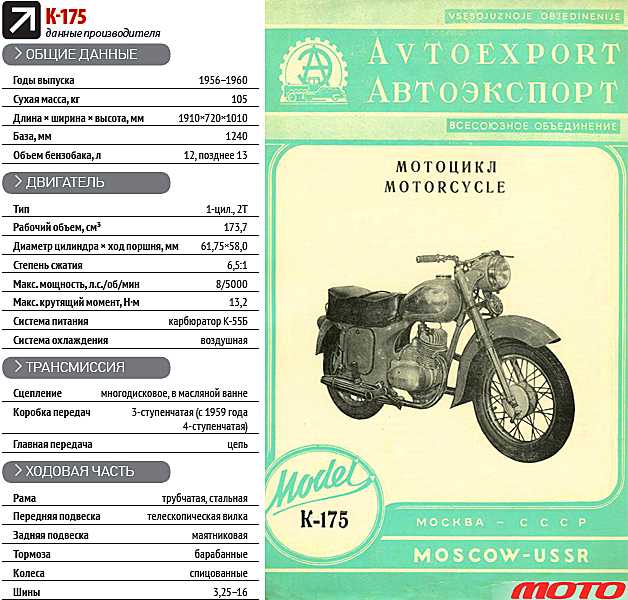 Полный обзор мотоцикла тула: характеристики, фото, видео