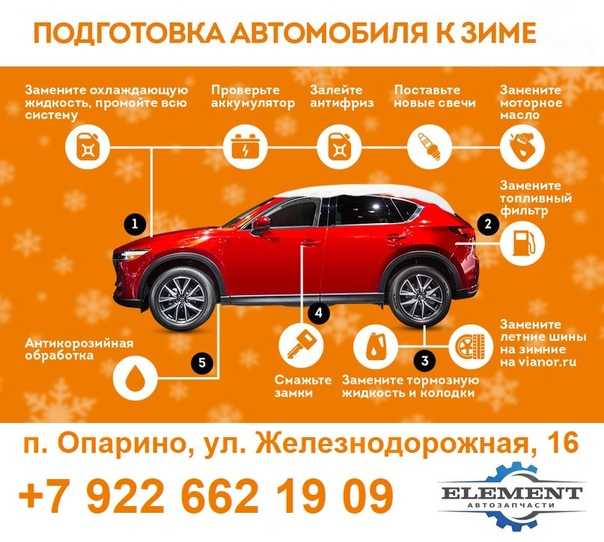 Можно ли ставить спойлер на авто по закону