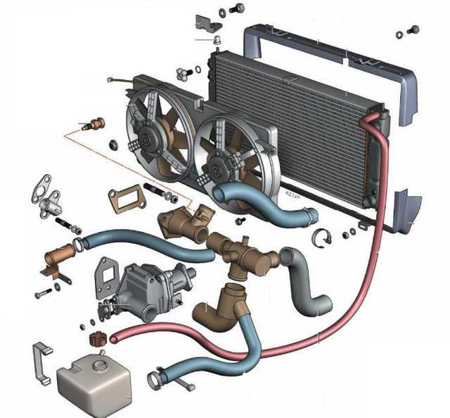 Схема системы охлаждения двигателя автомобиля ваз 2105, 2107