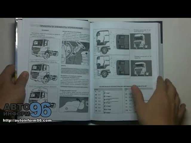 Daf-xf105 с 2006 года, информация о раме и подвеске инструкция онлайн