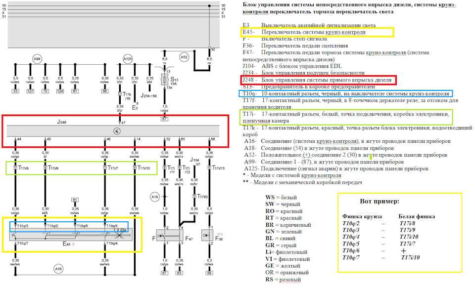 Системы полного привода: выходные сигналы модуля управления раздаточной коробкой (дискавери 3) - lrman.ru