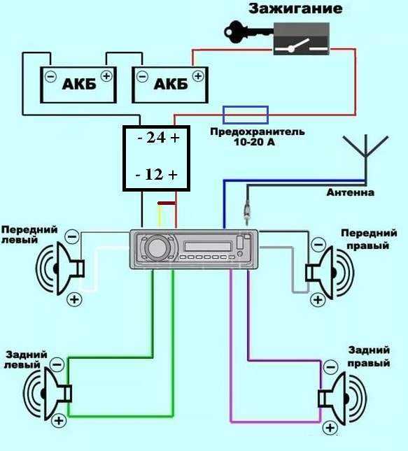 Схема подключение автомагнитолы в audi: рассмотрим подробно