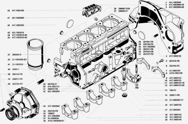Система охлаждения уаз "буханка": устройство охлаждения двигателя, 402,409,421...