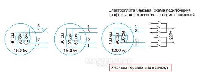 Ford mondeo 4 — предохранители и реле