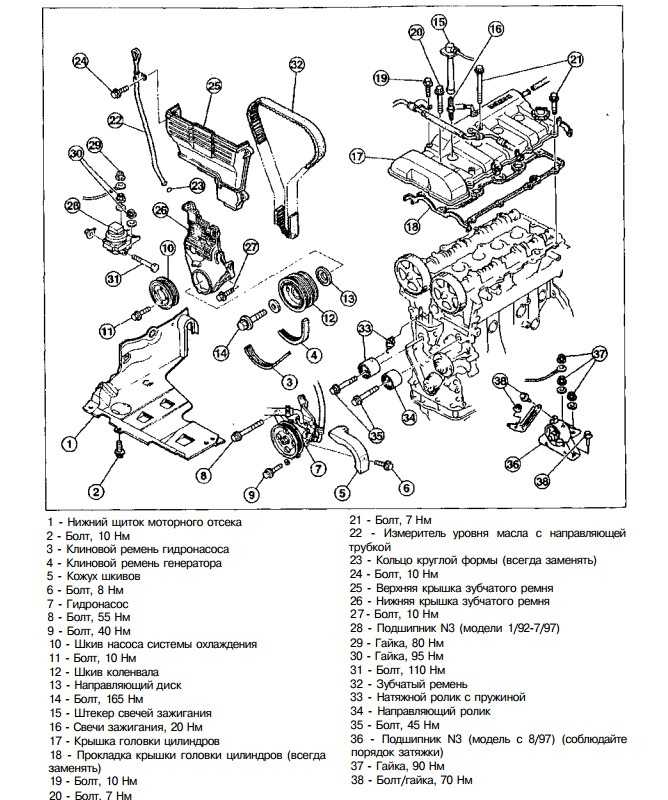 Mazda 626 схема управления двигателем