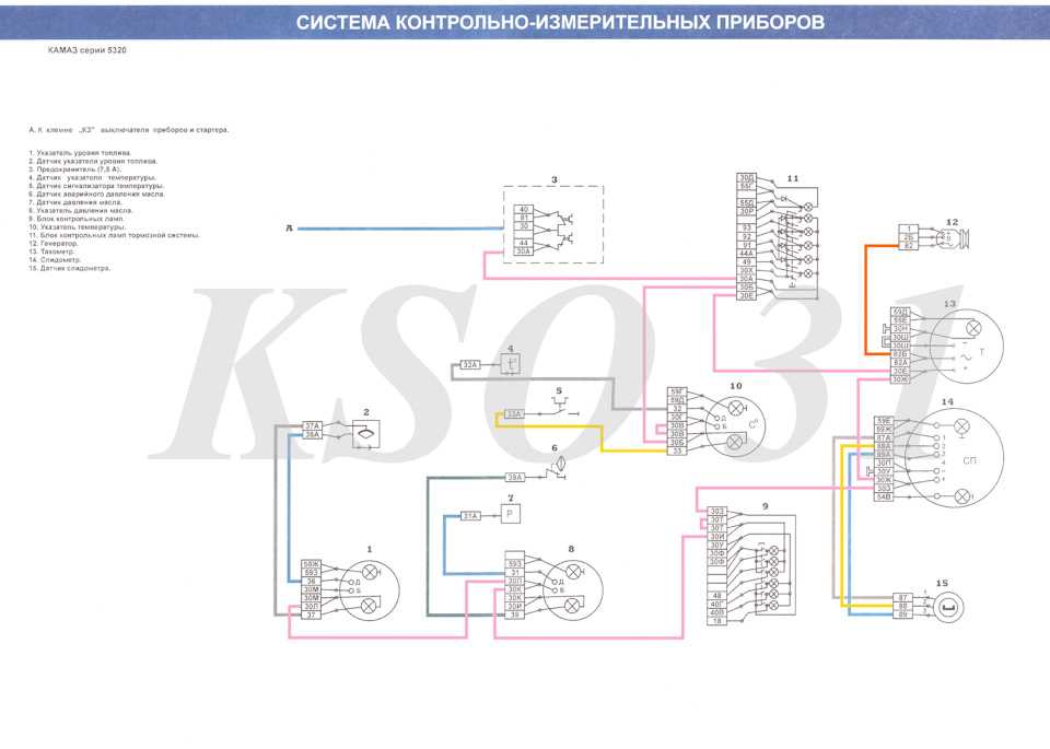 Схема электропроводки камаз 53215, 65117, 6520, 4310, замена своими руками: инструкция, фото и видео
