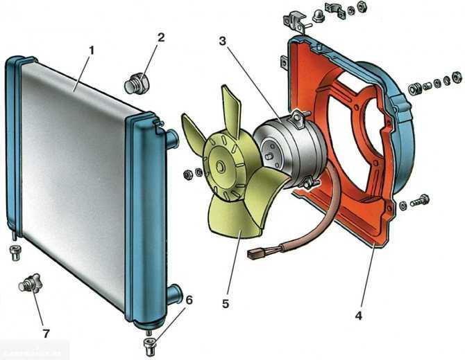 Схема системы охлаждения на ваз 2114 (8 клапанов, инжектор)