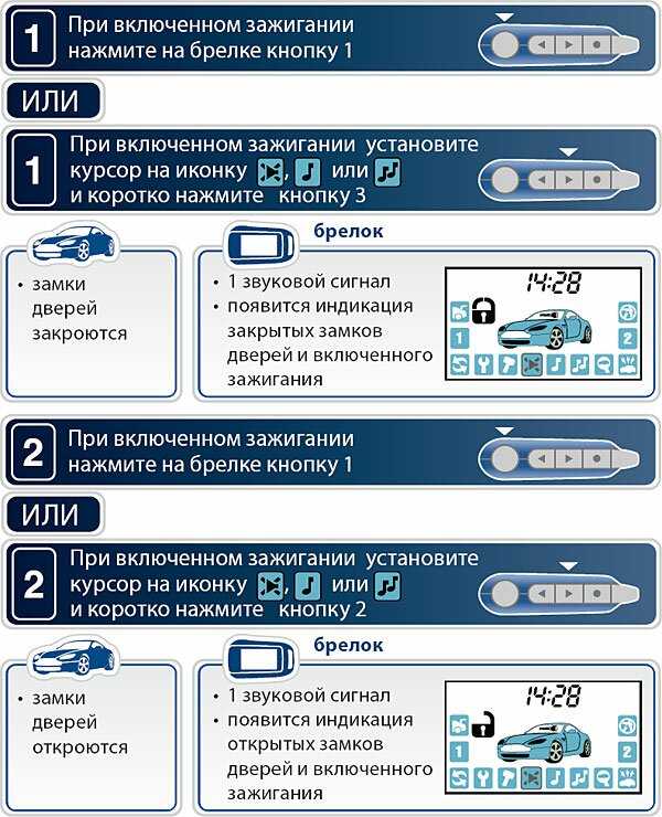 Не открывается багажник с кнопки ford fusion • autoviber.ru