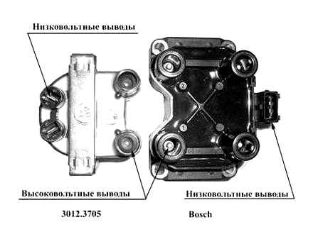 Схема подключения высоковольтных проводов 406 двигатель инжектор волга