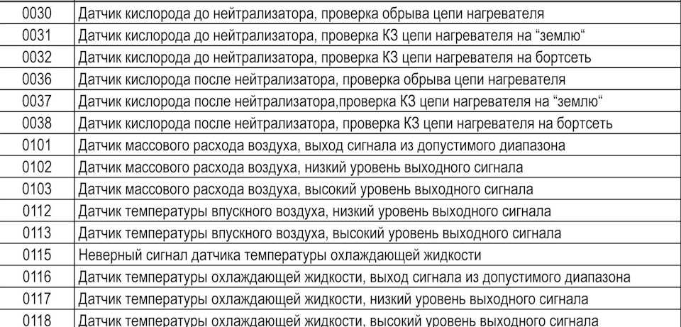 Расшифровка кодов ошибок volvo на русском языке: список неисправностей, причины и методы их устранения
