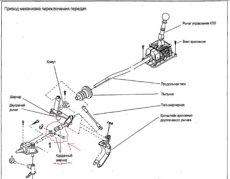 Управление переключениями режимов автоматической трансмиссии (опель астра h 2004-2009: инструкция по эксплуатации)