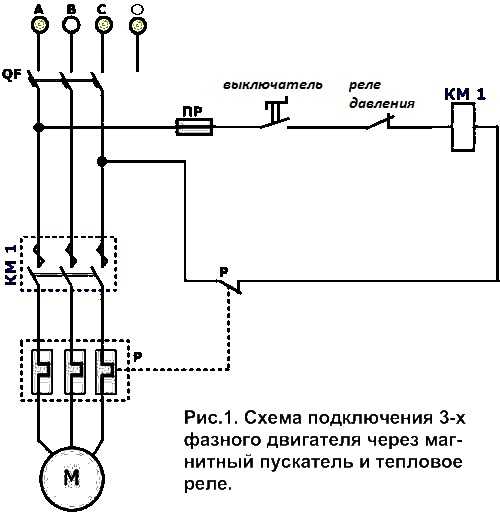 Схема автоматического управления компрессорной установкой