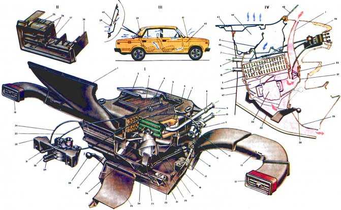 Принципы работы системы отопления автомобиля Как работает печка в автомобиле  Отвечают профессиональные эксперты портала