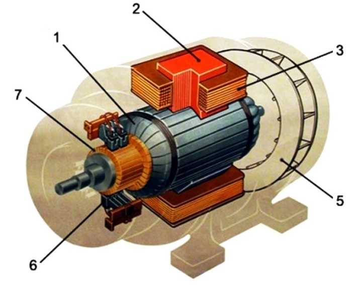 Схема подключения двигателя дворников ваз 2105