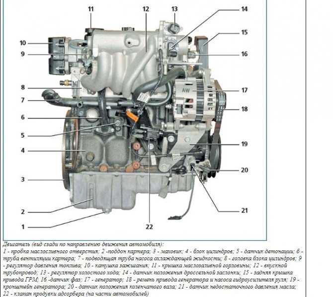 Двигатель f16d3 daewoo, chevrolet, zaz, технические характеристики, какое масло лить, ремонт двигателя f16d3, доработки и тюнинг, схема устройства, рекомендации по обслуживанию