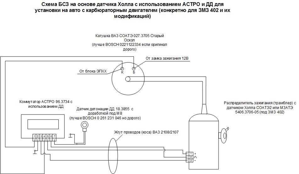 Установка и регулировка системы зажигания газ 53. контактно-транзисторная система зажигания автомобилей