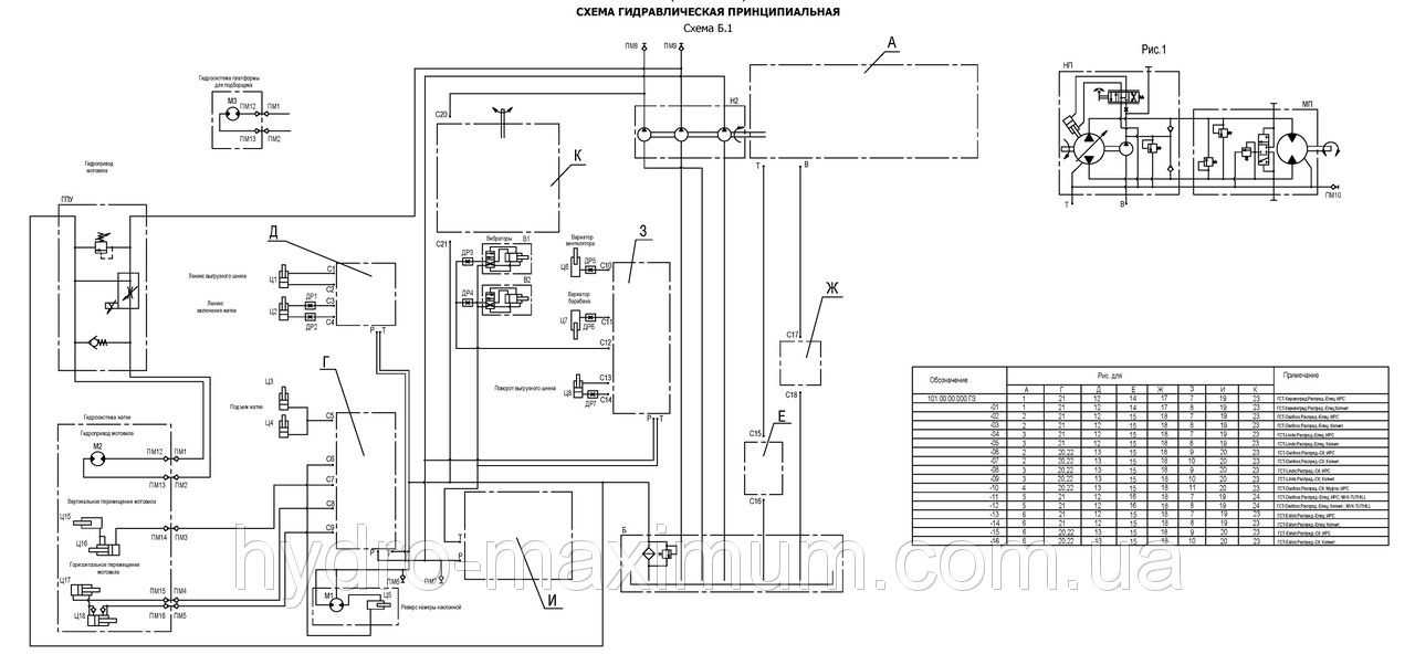 Схема управления электрическим двигателем - tokzamer.ru