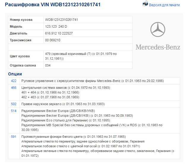 Mercedes-benz e w210: обзор автомобиля мерседес e w210
mercedes-benz e w210: обзор автомобиля мерседес e w210