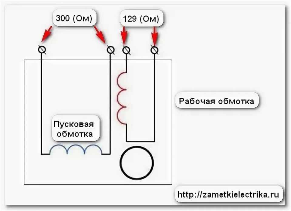 Схема подключения электродвигателя на 220в через конденсатор: рассчитываем необходимую емкость