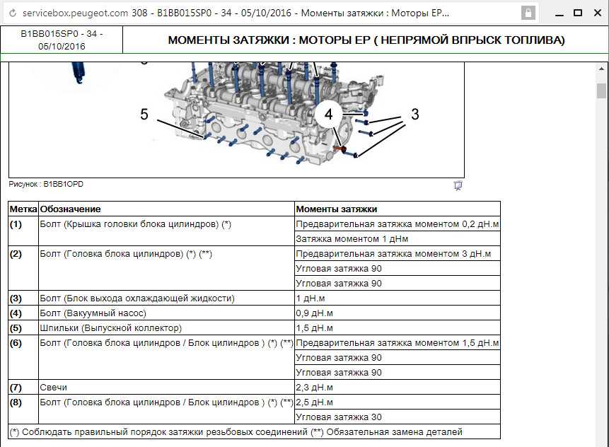 Замена ремня грм на chevrolet lanos в фотографиях. » motorhelp.ru диагностика и ремонт инжекторных двигателей